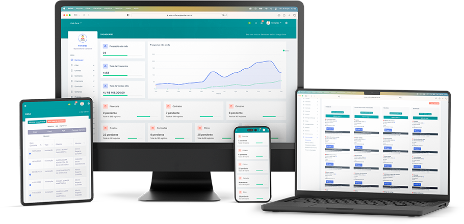 Dashboard real da WORK SMAR TECH com visão da operação da empresa solar.